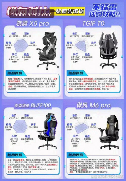 天博app和竞品对比 天博体育平台:天博app与主流竞品功能及体验深度解析